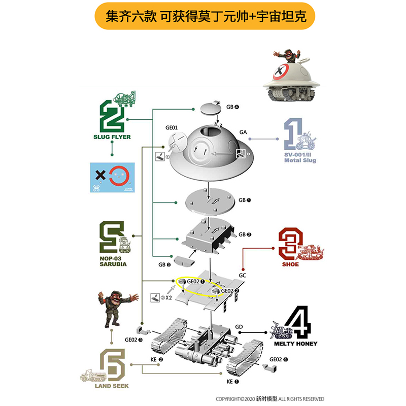 Nowa Seria Modeli New Era Meta – Model Kit Metal Slug recenzja i cena