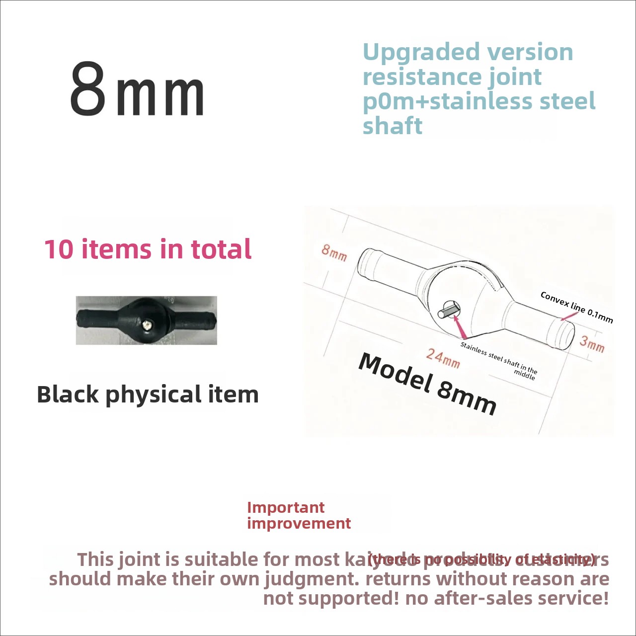 Części zamienne AC Upgrade Rev – Model Kit Ultron recenzja i cena