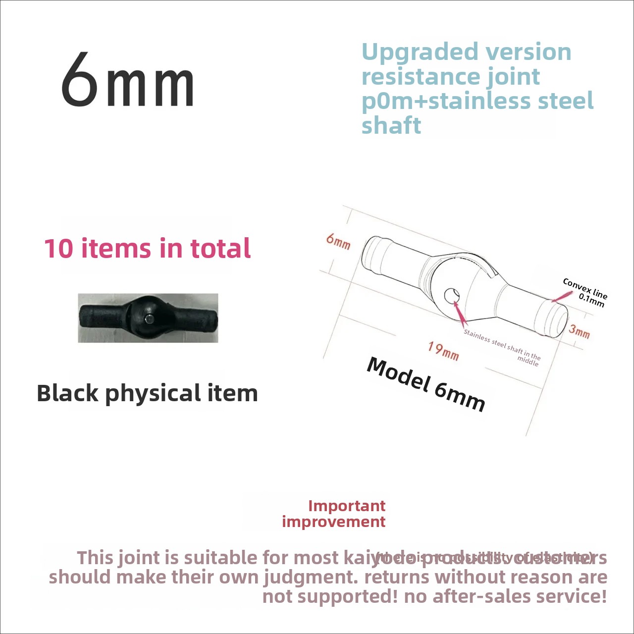 Części zamienne AC Upgrade Rev – Model Kit Ultron recenzja i cena