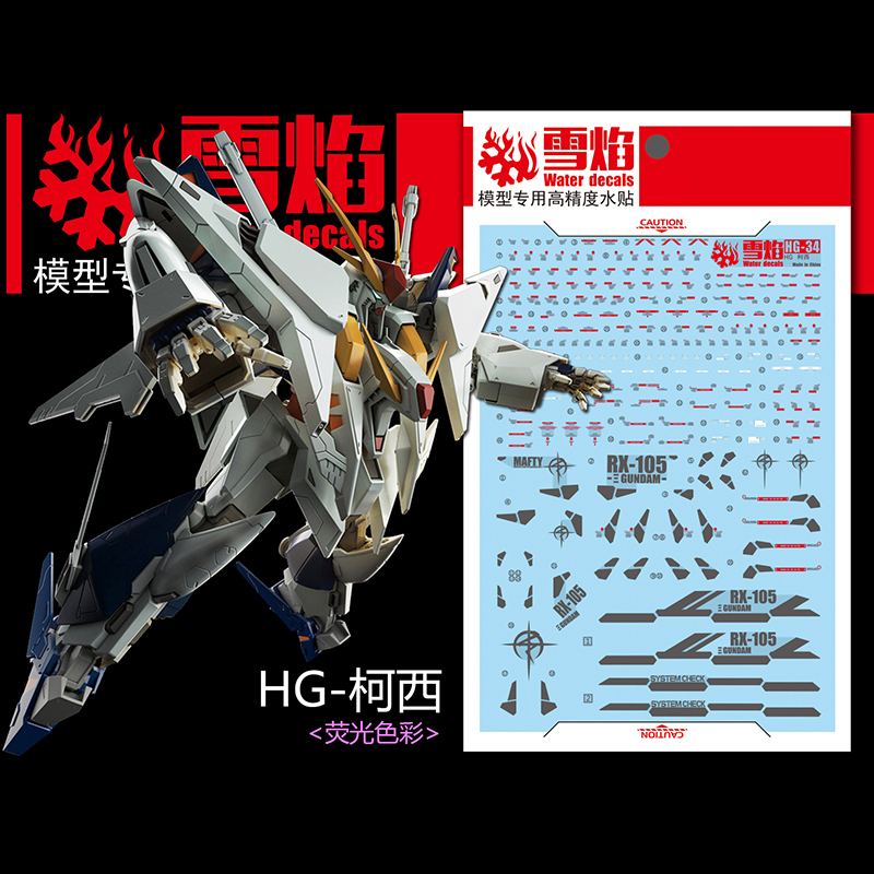 Naklejki na modele Naklejki na – Model Kit Hg recenzja i cena