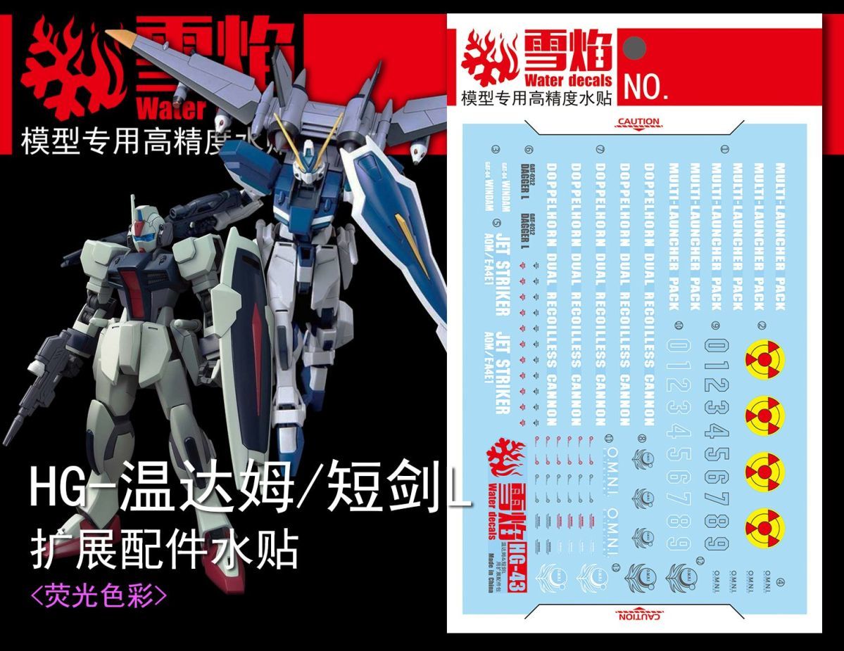 Precyzyjne fluorescencyjne nak – Model Kit Hg recenzja i cena