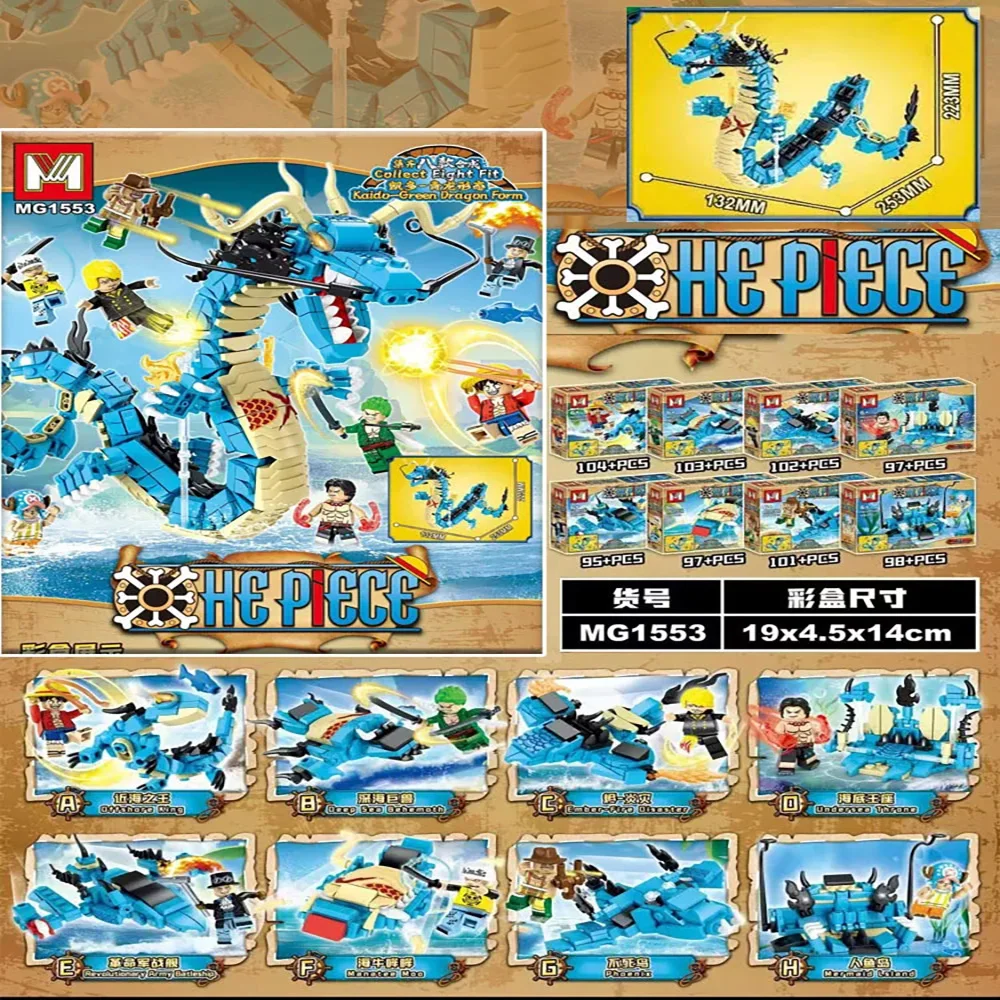 8w1 Klocki Konstrukcyjne One P – Model Kit Simulator recenzja i cena