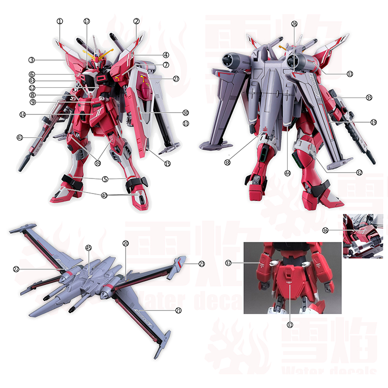 Naklejki na modele Naklejki na – Model Kit Hg recenzja i cena