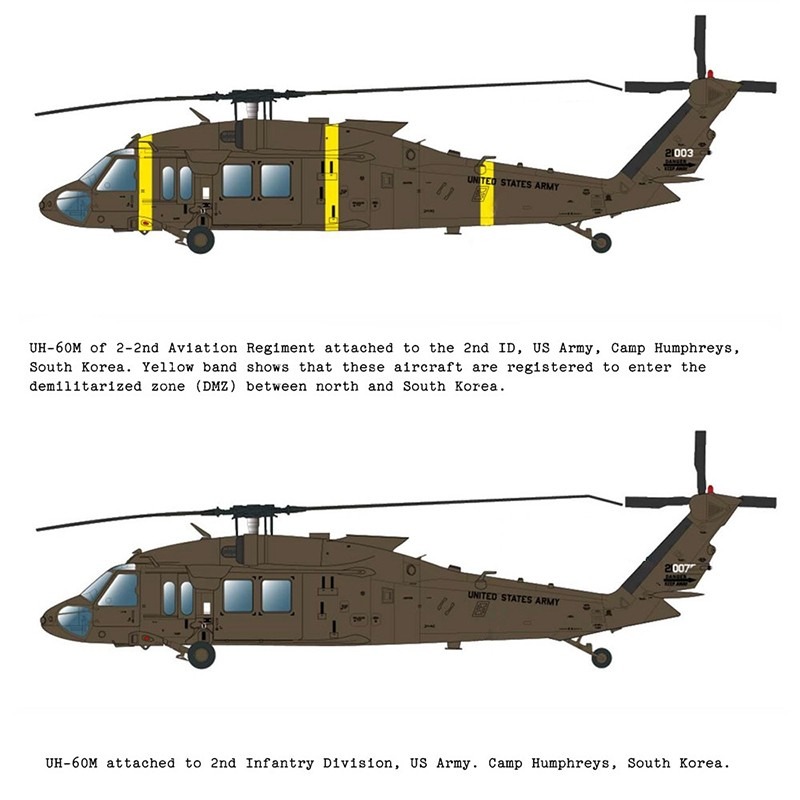Academy Hobby 12135 1/35 UH-60 – Model Kit Academy recenzja i cena