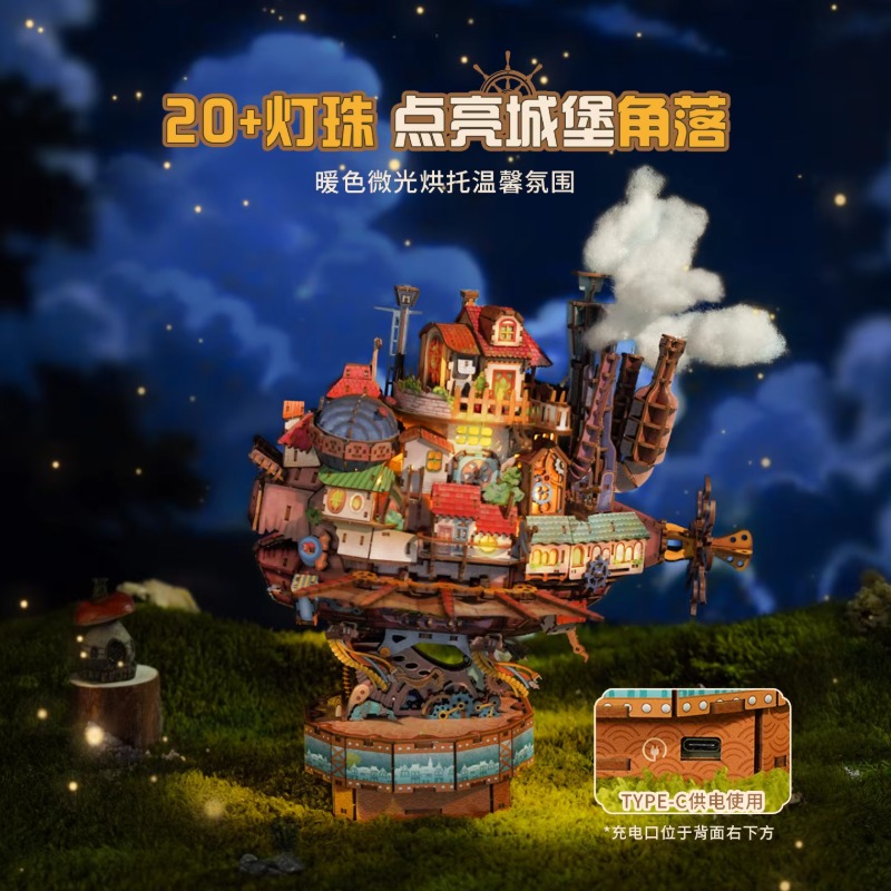Oryginalny Model Podróżnego St – Model Kit Simulator recenzja i cena